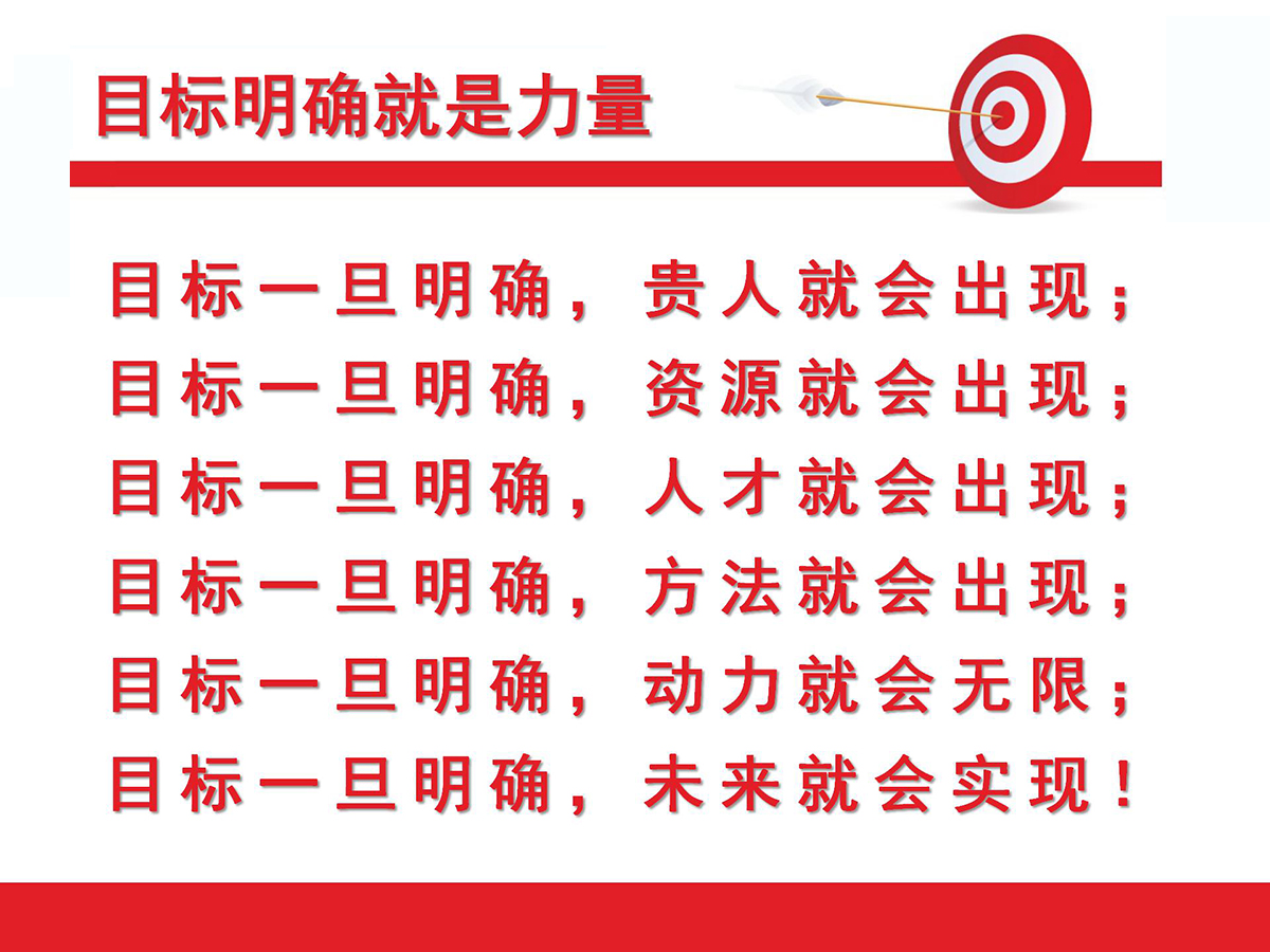 遠(yuǎn)大鍋爐年度目標(biāo)
